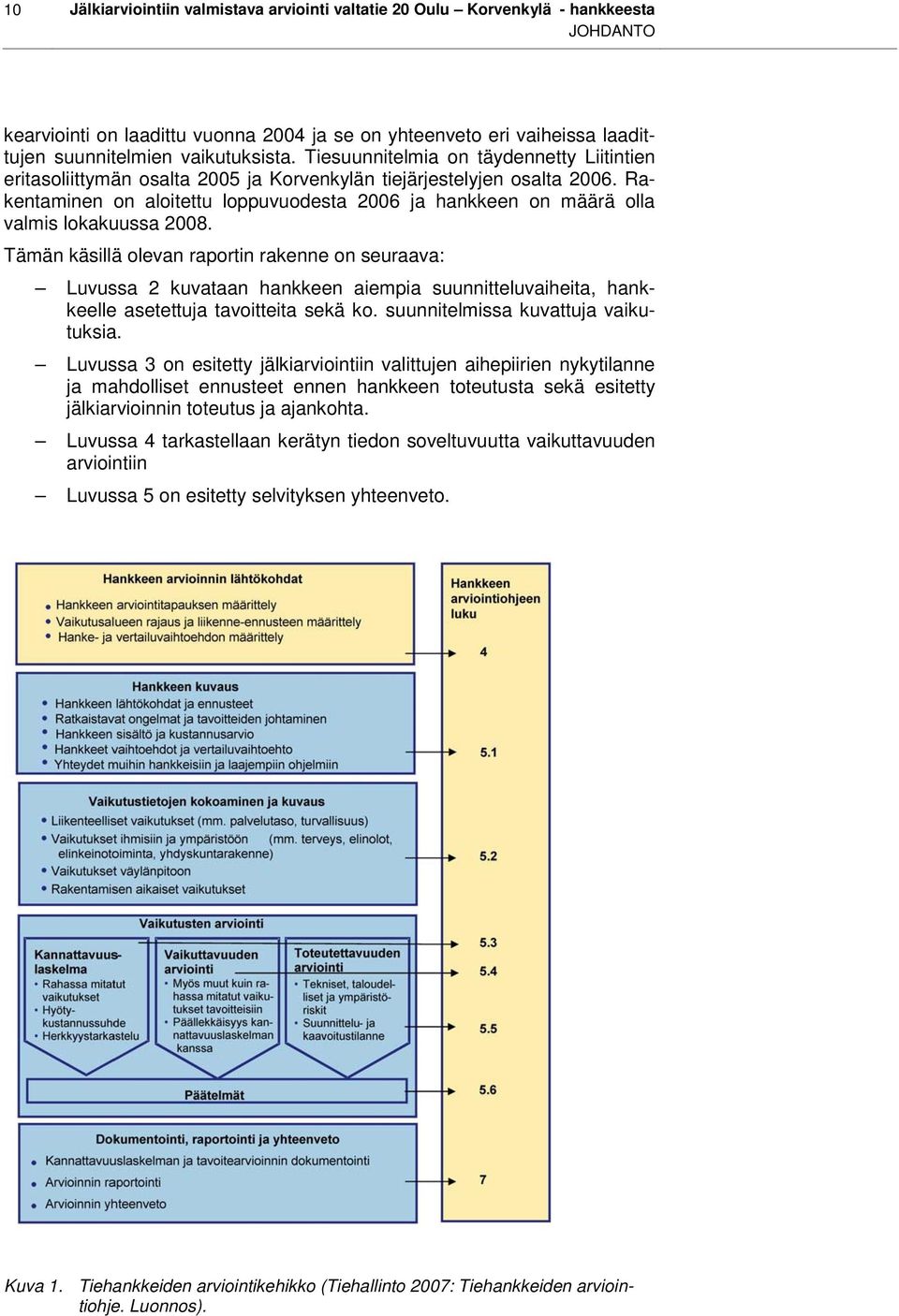 Rakentaminen on aloitettu loppuvuodesta 2006 ja hankkeen on määrä olla valmis lokakuussa 2008.