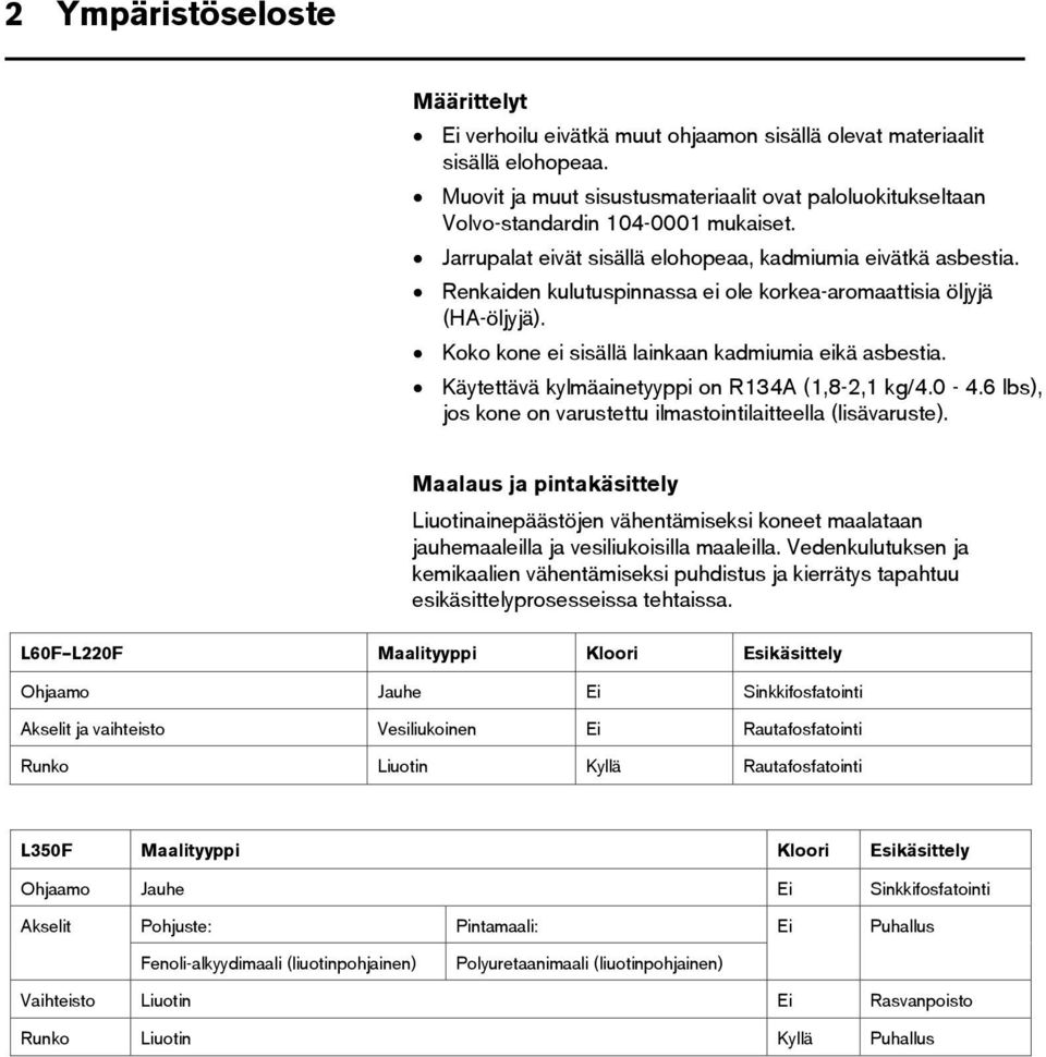 Renkaiden kulutuspinnassa ei ole korkea-aromaattisia öljyjä (HA-öljyjä). Koko kone ei sisällä lainkaan kadmiumia eikä asbestia. Käytettävä kylmäainetyyppi on R134A (1,8-2,1 kg/4.0-4.