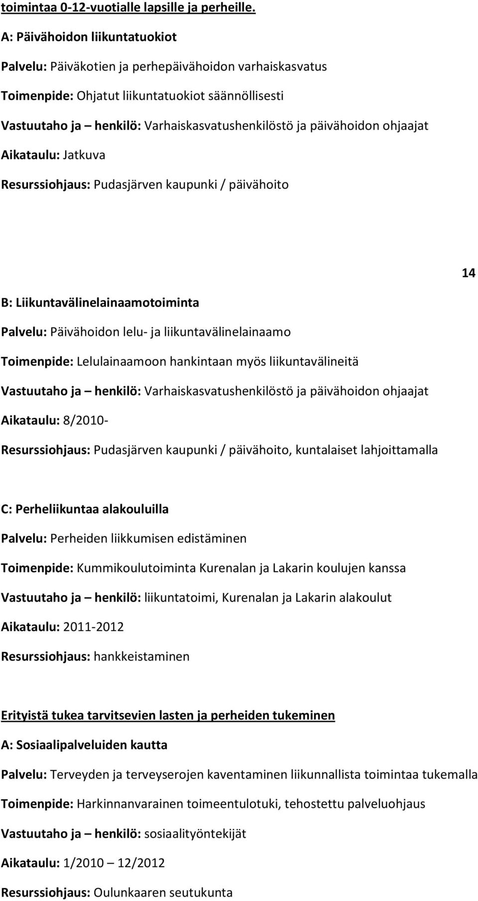 päivähoidon ohjaajat Aikataulu: Jatkuva Resurssiohjaus: Pudasjärven kaupunki / päivähoito 14 B: Liikuntavälinelainaamotoiminta Palvelu: Päivähoidon lelu- ja liikuntavälinelainaamo Toimenpide: