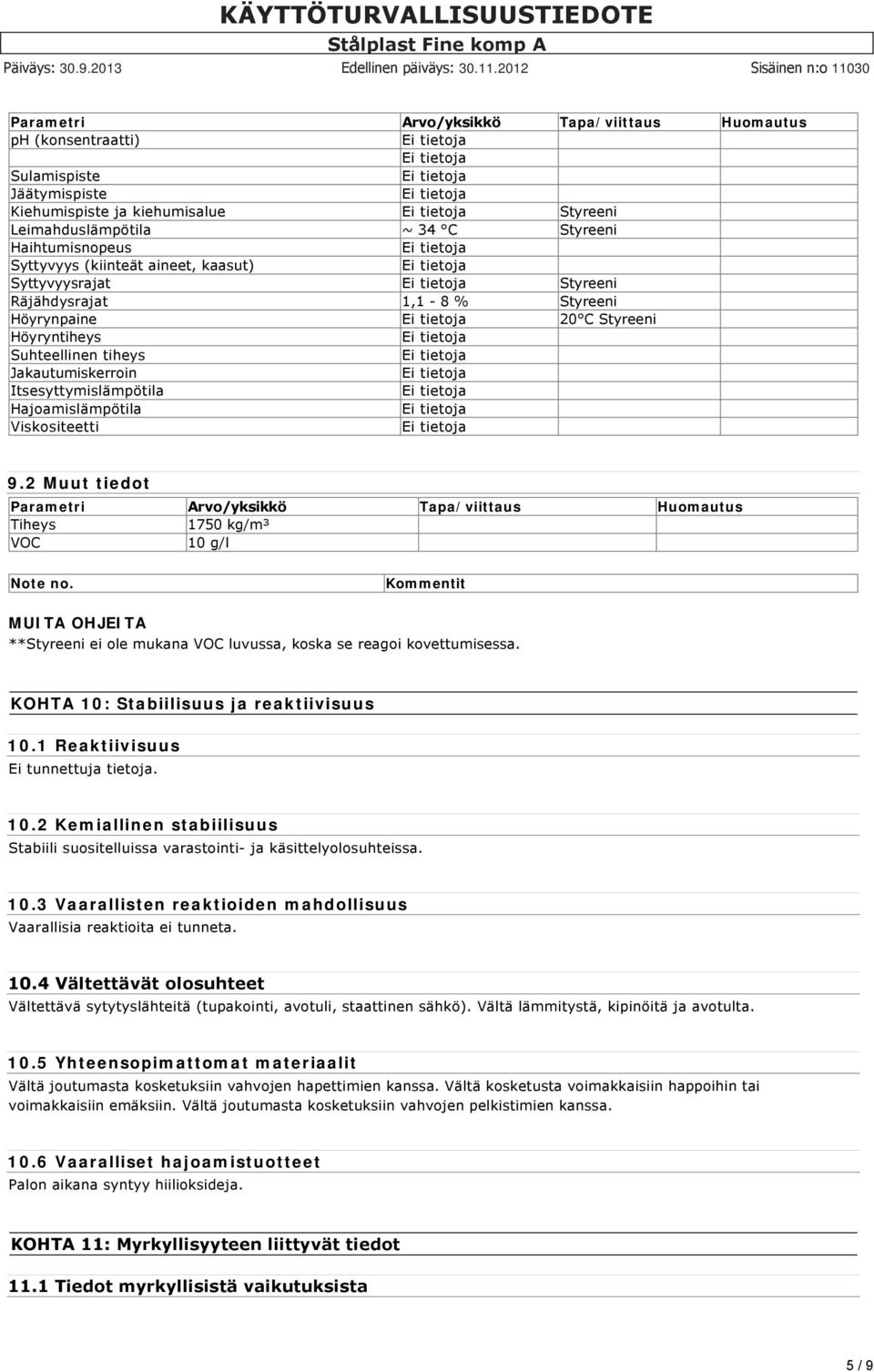 Itsesyttymislämpötila Hajoamislämpötila Viskositeetti 9.2 Muut tiedot Parametri Arvo/yksikkö Tapa/viittaus Huomautus Tiheys 1750 kg/m³ VOC 10 g/l Note no.