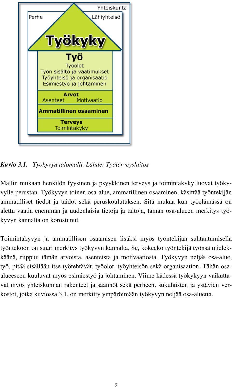 Sitä mukaa kun työelämässä on alettu vaatia enemmän ja uudenlaisia tietoja ja taitoja, tämän osa-alueen merkitys työkyvyn kannalta on korostunut.