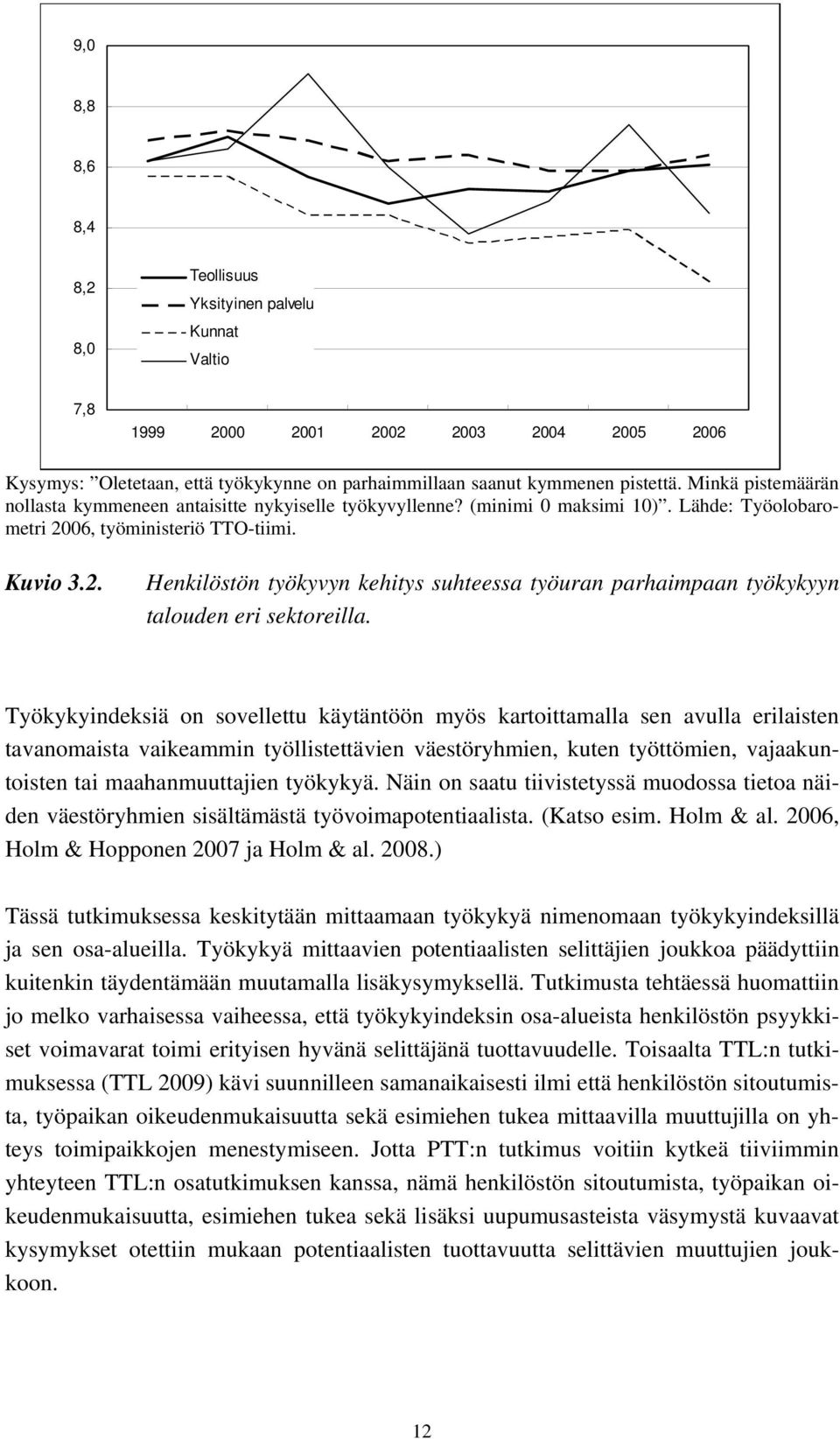 06, työministeriö TTO-tiimi. Kuvio 3.2. Henkilöstön työkyvyn kehitys suhteessa työuran parhaimpaan työkykyyn talouden eri sektoreilla.