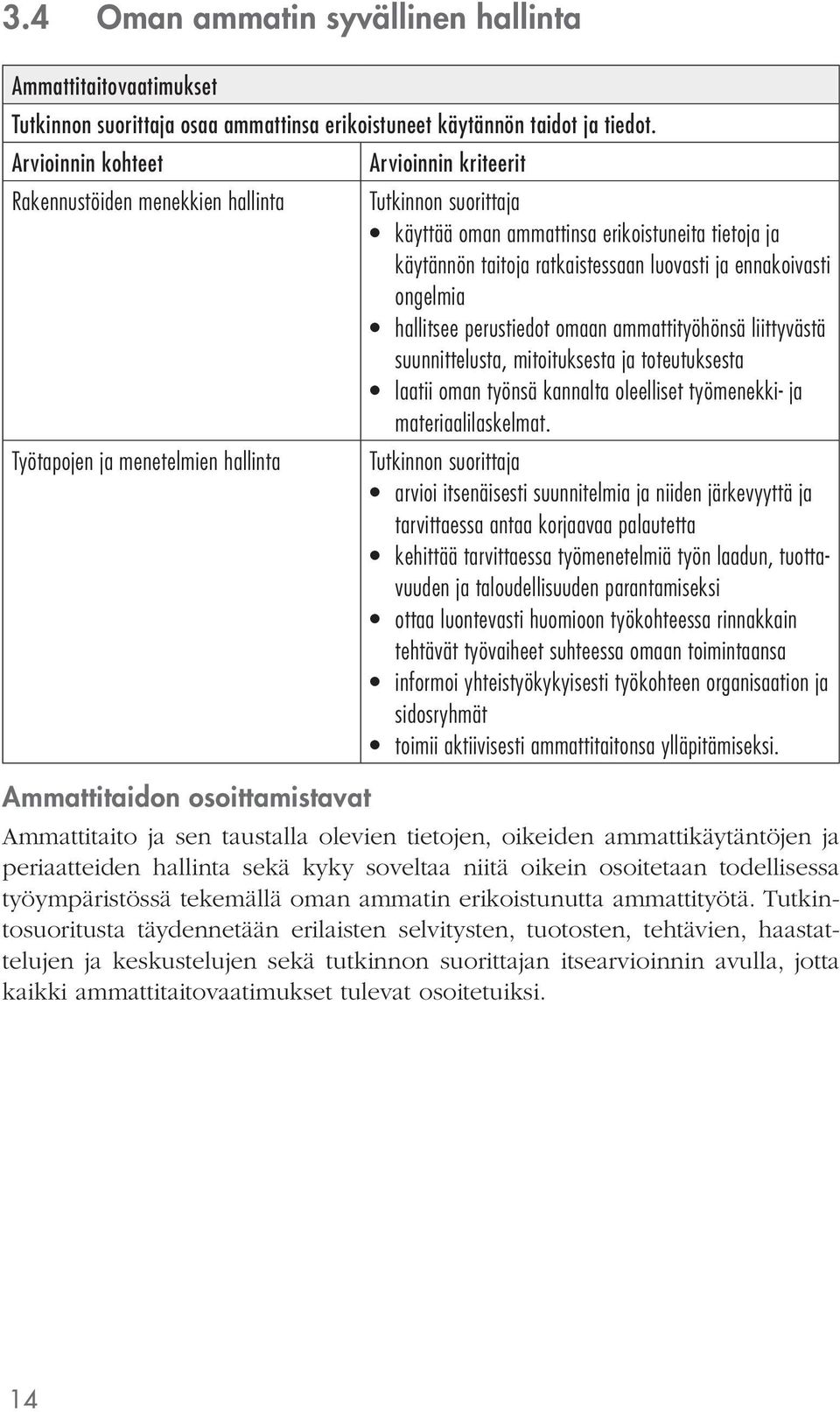 hallitsee perustiedot omaan ammattityöhönsä liittyvästä suunnittelusta, mitoituksesta ja toteutuksesta laatii oman työnsä kannalta oleelliset työmenekki- ja materiaalilaskelmat.