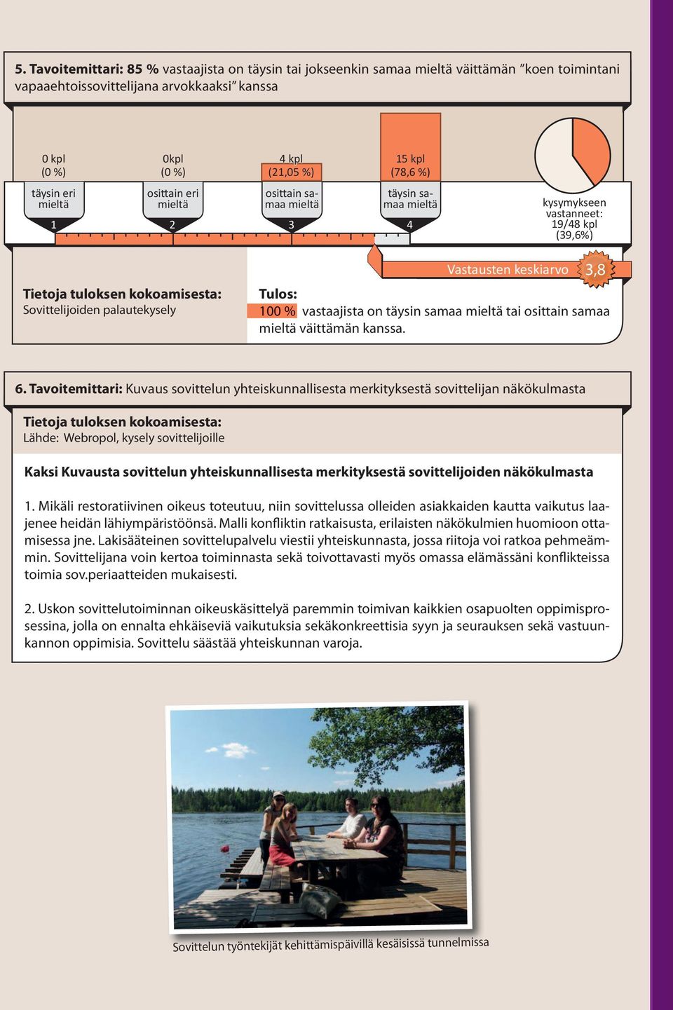 samaa väittämän kanssa. 6.