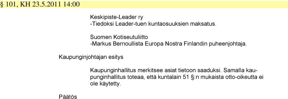 Suomen Kotiseutuliitto -Markus Bernoullista Europa Nostra Finlandin puheenjohtaja.