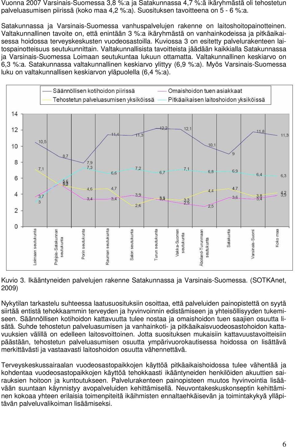 Valtakunnallinen tavoite on, että enintään 3 %:a ikäryhmästä on vanhainkodeissa ja pitkäaikaisessa hoidossa terveyskeskusten vuodeosastoilla.