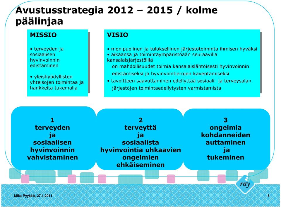 hyvinvoinnin edistämiseksi ja hyvinvointierojen kaventamiseksi tavoitteen saavuttaminen edellyttää sosiaali- ja terveysalan järjestöjen toimintaedellytysten varmistamista 1