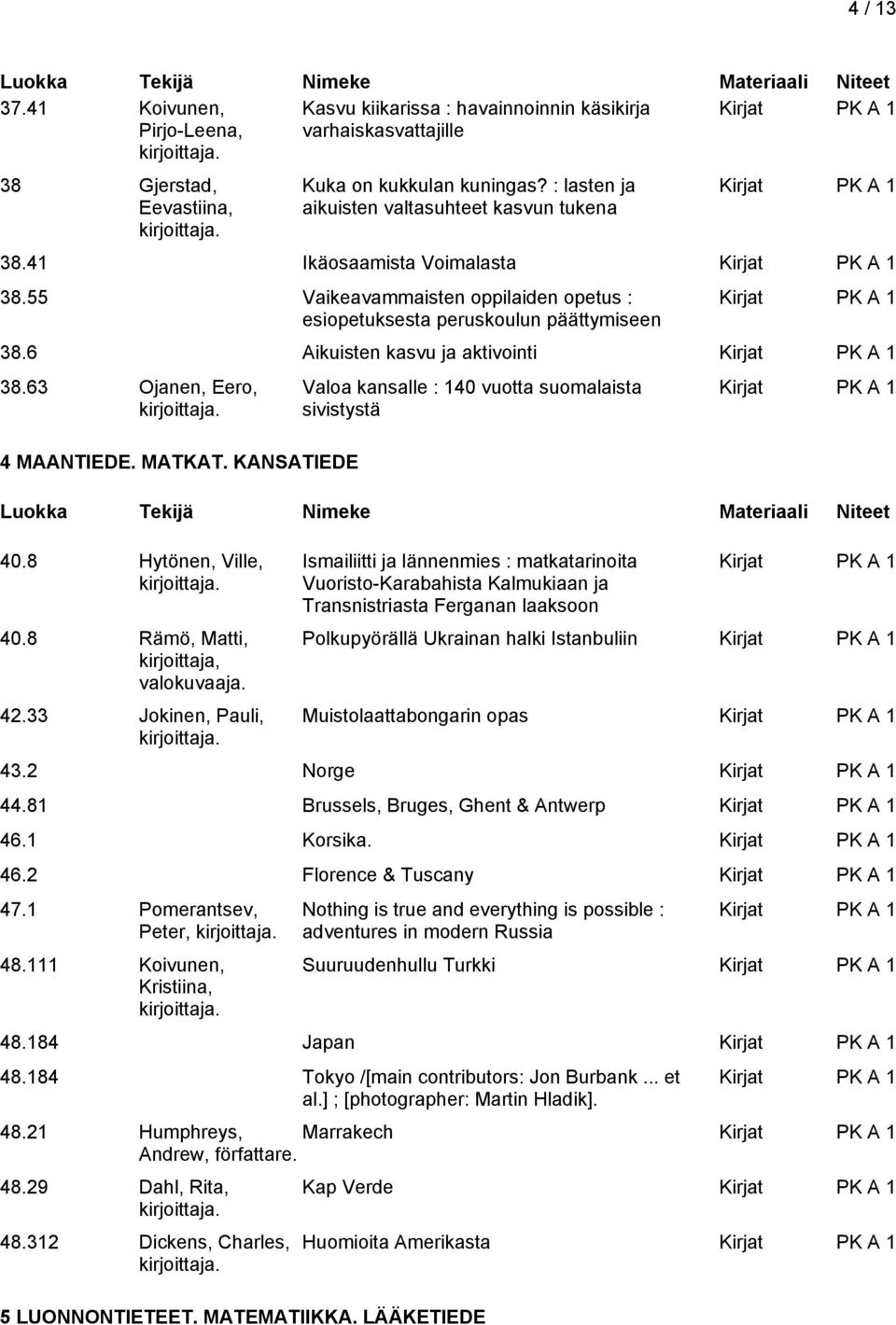 63 Ojanen, Eero, 4 MAANTIEDE. MATKAT. KANSATIEDE 40.8 Hytönen, Ville, 40.8 Rämö, Matti, valokuvaaja. 42.