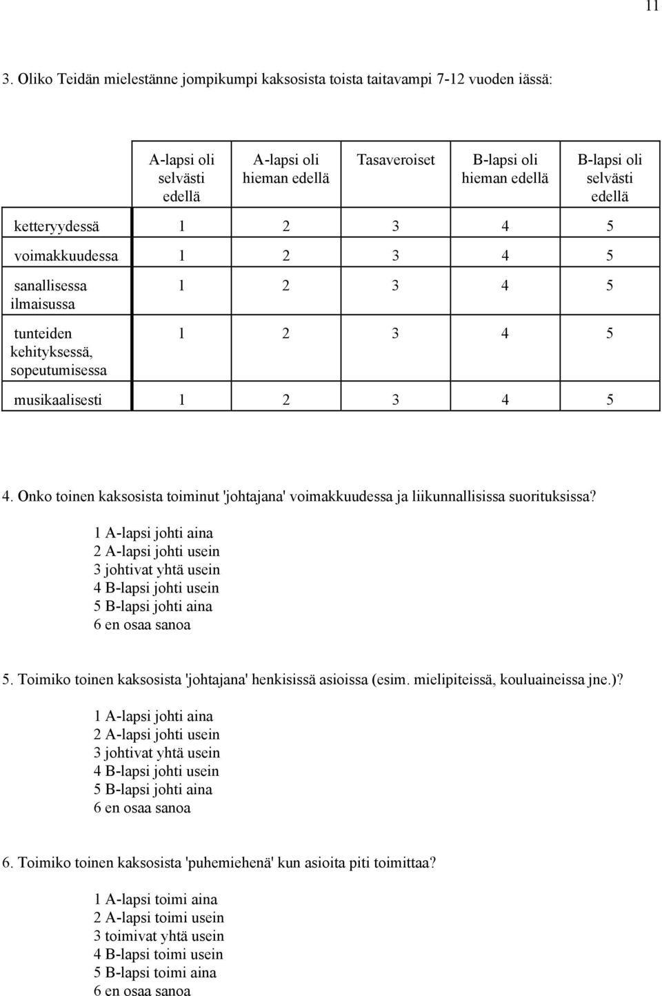 Onko toinen kaksosista toiminut 'johtajana' voimakkuudessa ja liikunnallisissa suorituksissa?