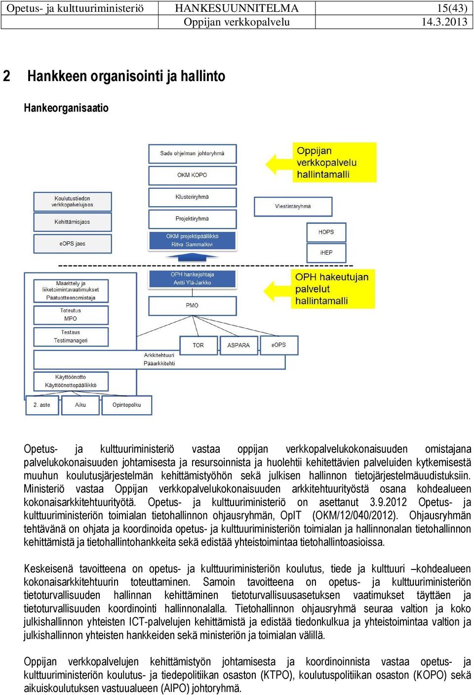 tietojärjestelmäuudistuksiin. Ministeriö vastaa Oppijan verkkopalvelukokonaisuuden arkkitehtuurityöstä osana kohdealueen kokonaisarkkitehtuurityötä. Opetus- ja kulttuuriministeriö on asettanut 3.9.