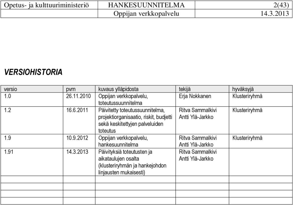 6.2011 Päivitetty toteutussuunnitelma, Ritva Sammalkivi Klusteriryhmä projektiorganisaatio, riskit, budjetti sekä keskitettyjen palveluiden toteutus Antti