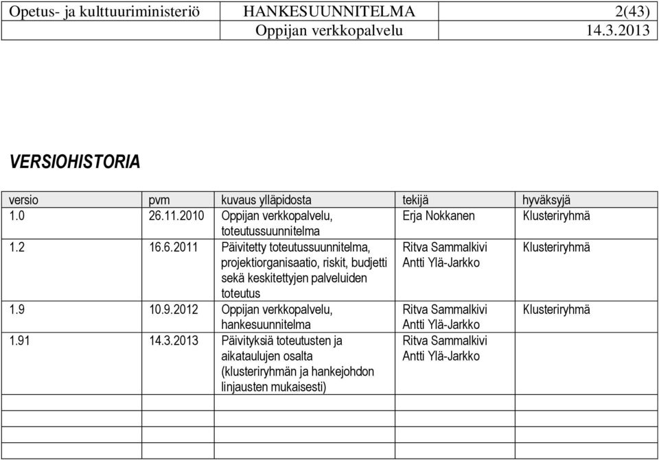 6.2011 Päivitetty toteutussuunnitelma, Ritva Sammalkivi Klusteriryhmä projektiorganisaatio, riskit, budjetti sekä keskitettyjen palveluiden toteutus Antti