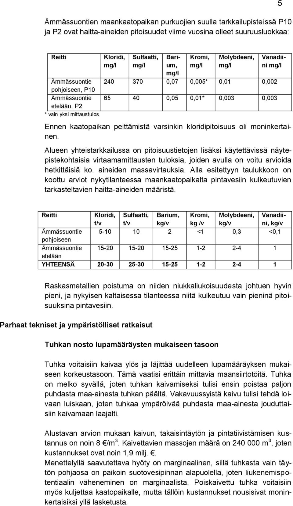 kaatopaikan peittämistä varsinkin kloridipitoisuus oli moninkertainen.