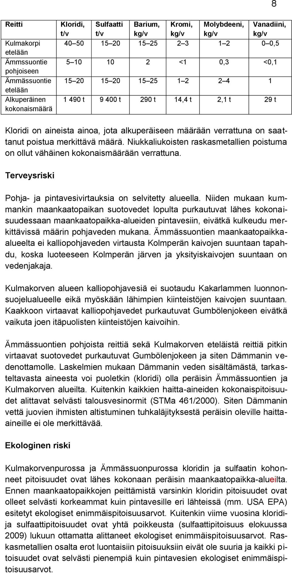 merkittävä määrä. Niukkaliukoisten raskasmetallien poistuma on ollut vähäinen kokonaismäärään verrattuna. Terveysriski Pohja- ja pintavesivirtauksia on selvitetty alueella.