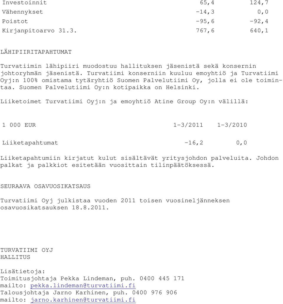 Liiketoimet Turvatiimi Oyj:n ja emoyhtiö Atine Group Oy:n välillä: Liiketapahtumat -16,2 0,0 Liiketapahtumiin kirjatut kulut sisältävät yritysjohdon palveluita.