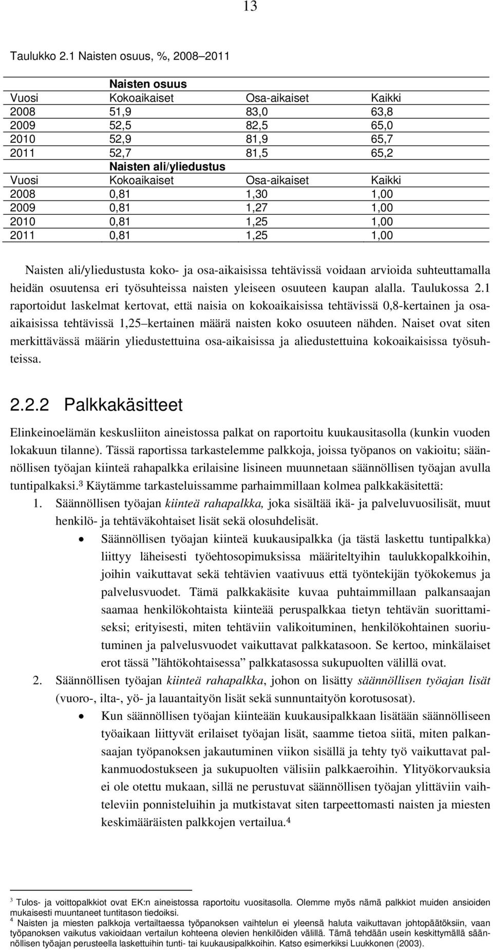 Osa-aikaiset Kaikki 2008 0,81 1,30 1,00 2009 0,81 1,27 1,00 2010 0,81 1,25 1,00 2011 0,81 1,25 1,00 Naisten ali/yliedustusta koko- ja osa-aikaisissa tehtävissä voidaan arvioida suhteuttamalla heidän