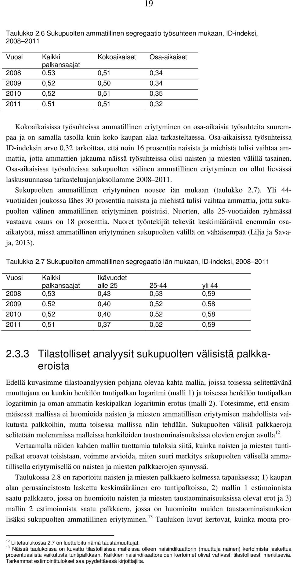 0,51 0,32 Kokoaikaisissa työsuhteissa ammatillinen eriytyminen on osa-aikaisia työsuhteita suurempaa ja on samalla tasolla kuin koko kaupan alaa tarkasteltaessa.