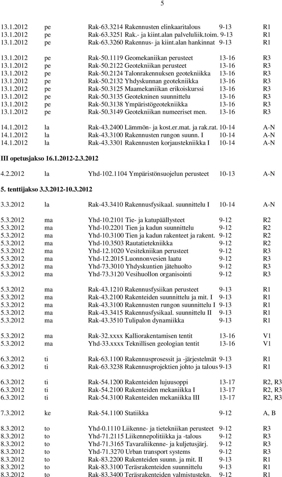 1.2012 pe Rak-50.2132 Yhdyskunnan geotekniikka 13-16 R3 13.1.2012 pe Rak-50.3125 Maamekaniikan erikoiskurssi 13-16 R3 13.1.2012 pe Rak-50.3135 Geotekninen suunnittelu 13-16 R3 13.1.2012 pe Rak-50.3138 Ympäristögeotekniikka 13-16 R3 13.