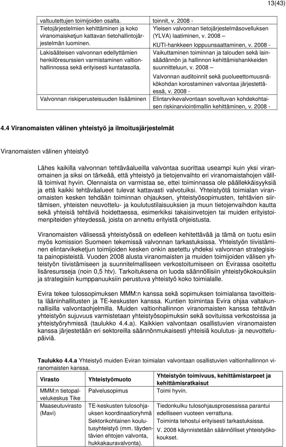 2008 (YLVA) laatiminen, v. 2008 - Lakisääteisen valvonnan edellyttämien henkilöresurssien varmistaminen valtionhallinnossa sekä erityisesti kuntatasolla.