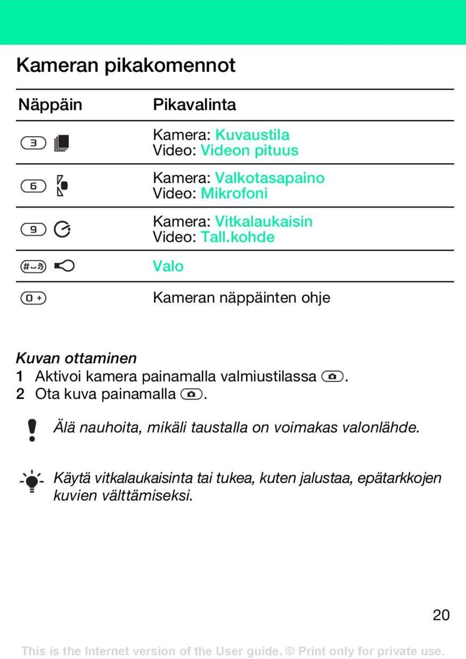 kohde Valo Kameran näppäinten ohje Kuvan ottaminen 1 Aktivoi kamera painamalla valmiustilassa.