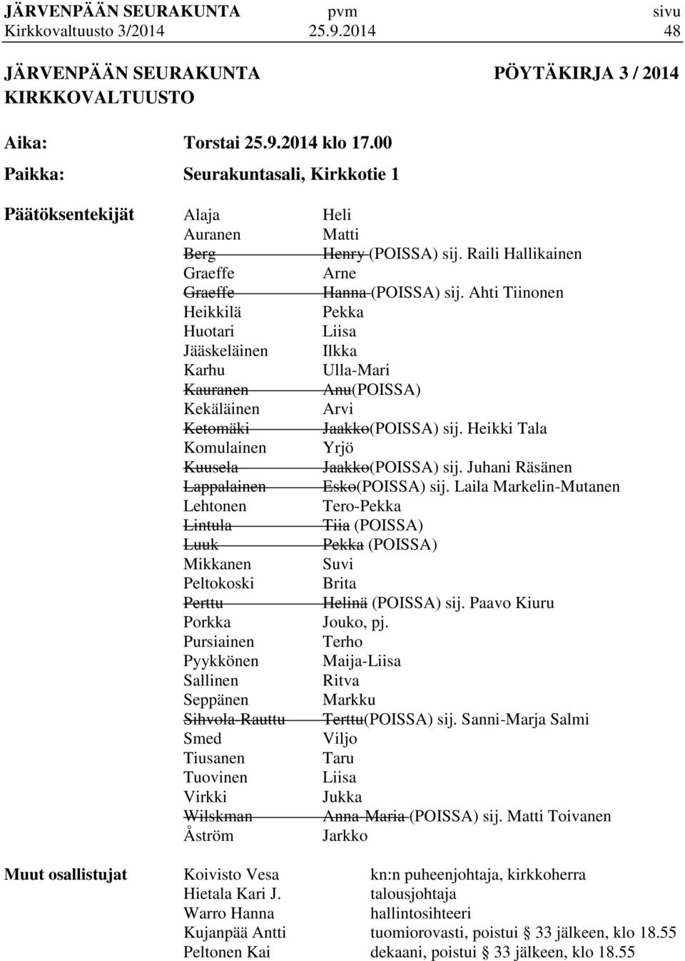 Ahti Tiinonen Heikkilä Pekka Huotari Liisa Jääskeläinen Ilkka Karhu Ulla-Mari Kauranen Anu(POISSA) Kekäläinen Arvi Ketomäki Jaakko(POISSA) sij. Heikki Tala Komulainen Yrjö Kuusela Jaakko(POISSA) sij.