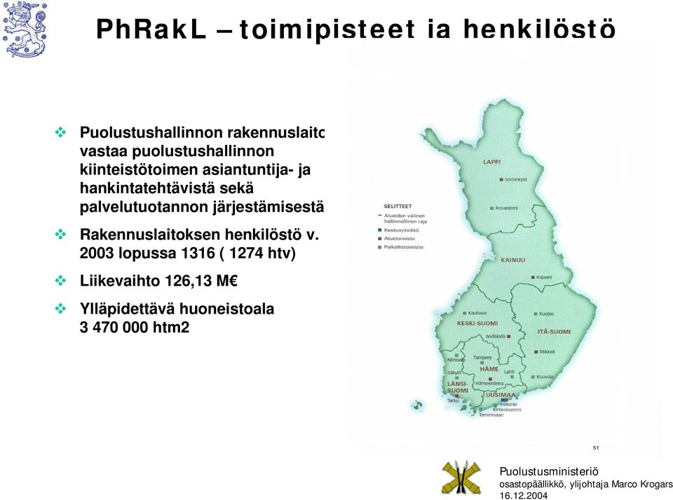 palvelutuotannon järjestämisestä Rakennuslaitoksen henkilöstö v.