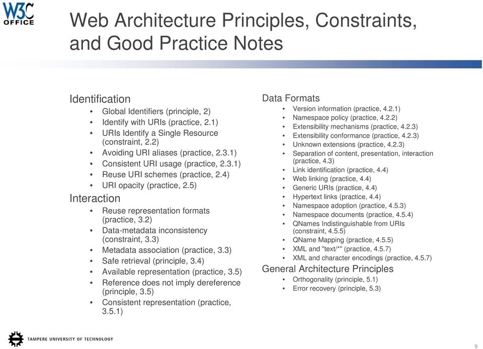 2) Data-metadata inconsistency (constraint, 3.3) Metadata association (practice, 3.3) Safe retrieval (principle, 3.4) Available representation (practice, 3.