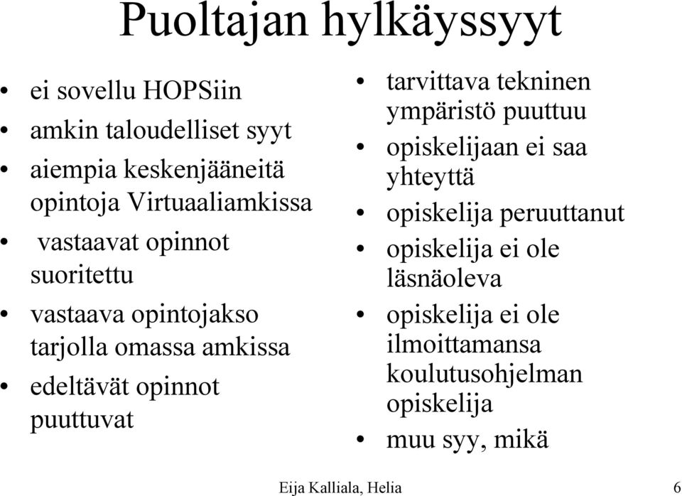 opinnot puuttuvat tarvittava tekninen ympäristö puuttuu opiskelijaan ei saa yhteyttä opiskelija peruuttanut