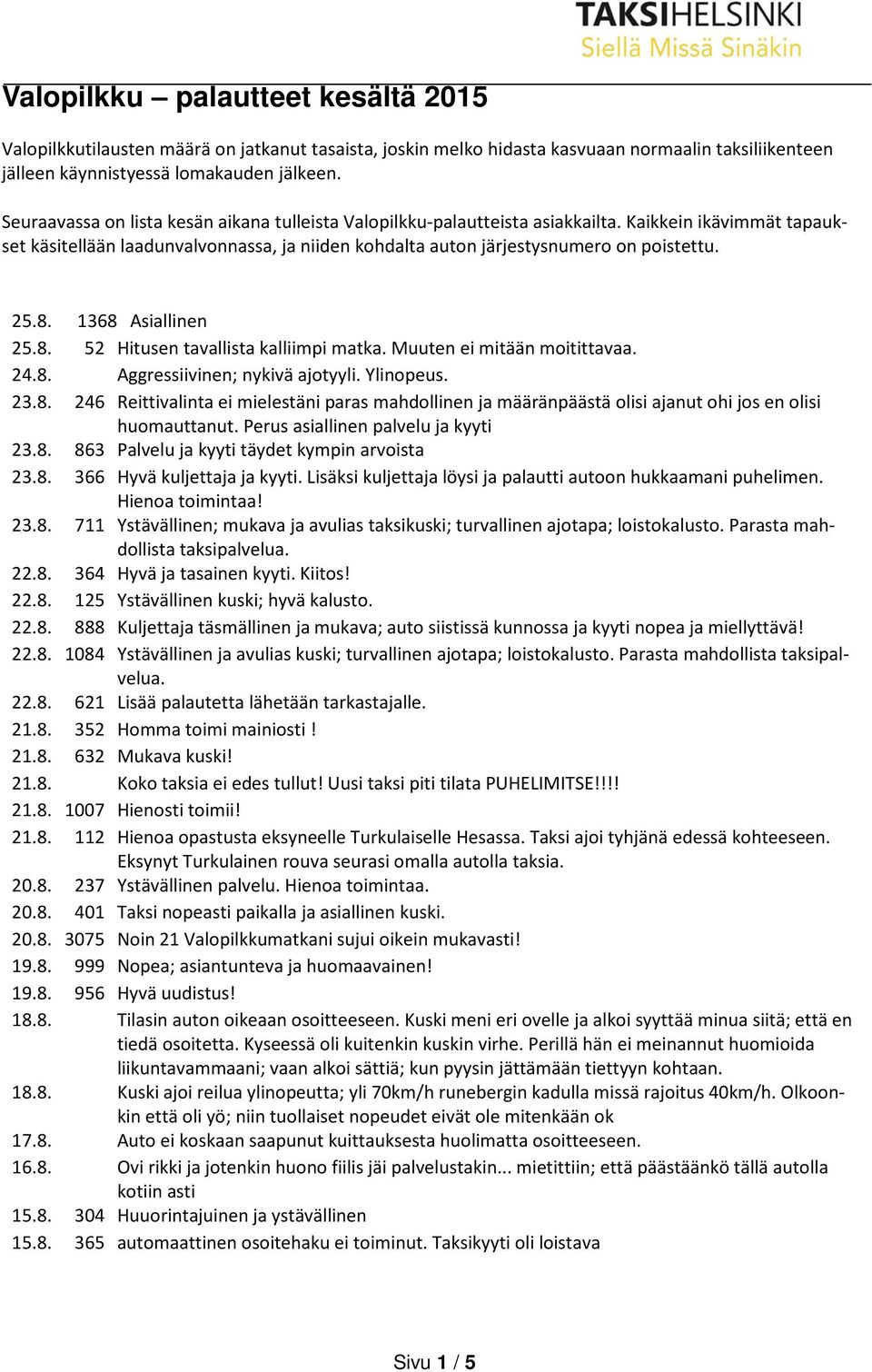 8. 1368 Asiallinen 25.8. 52 Hitusen tavallista kalliimpi matka. Muuten ei mitään moitittavaa. 24.8. Aggressiivinen; nykivä ajotyyli. Ylinopeus. 23.8. 246 Reittivalinta ei mielestäni paras mahdollinen ja määränpäästä olisi ajanut ohi jos en olisi huomauttanut.