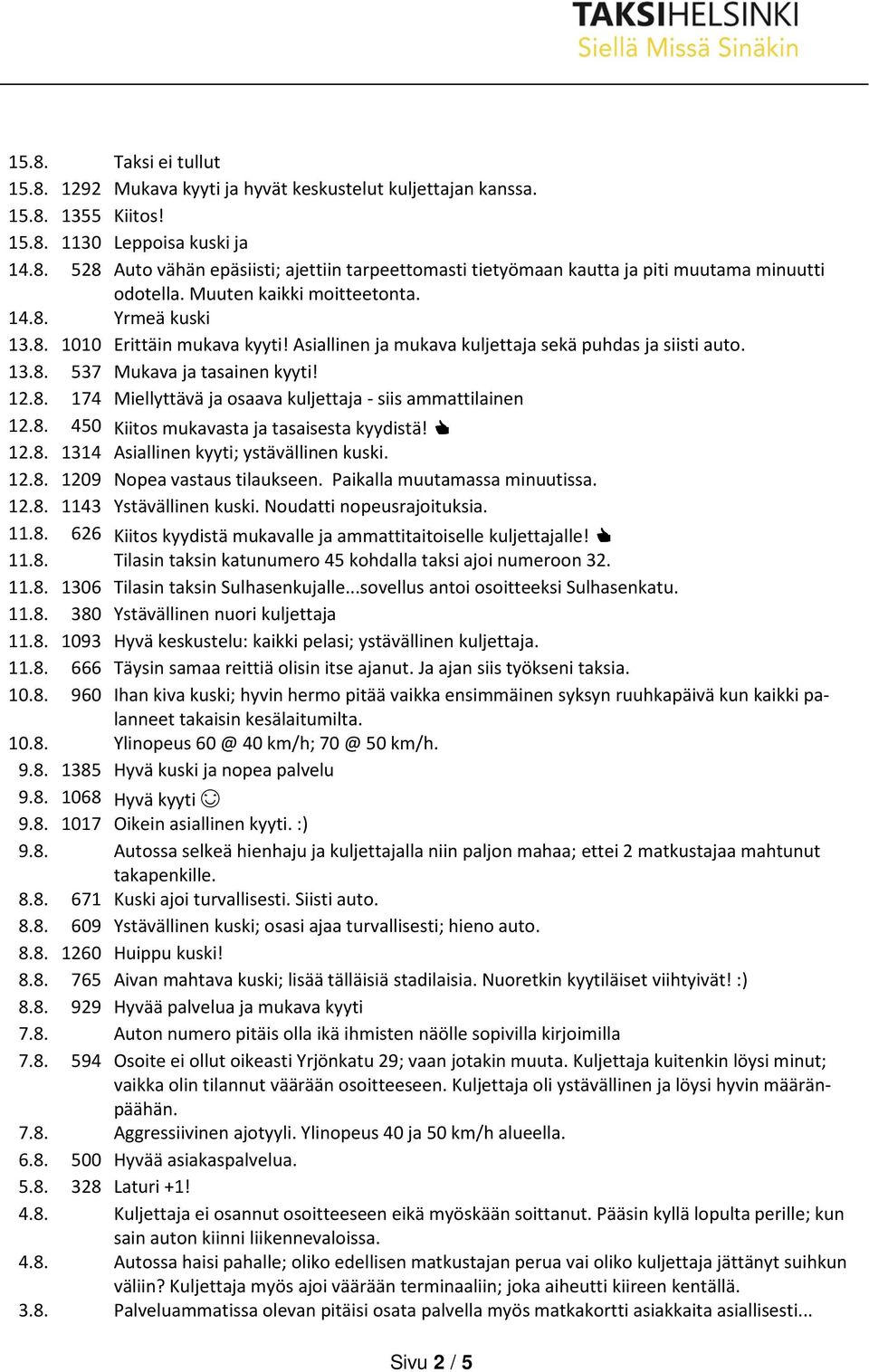 8. 450 Kiitos mukavasta ja tasaisesta kyydistä! 12.8. 1314 Asiallinen kyyti; ystävällinen kuski. 12.8. 1209 Nopea vastaus tilaukseen. Paikalla muutamassa minuutissa. 12.8. 1143 Ystävällinen kuski.