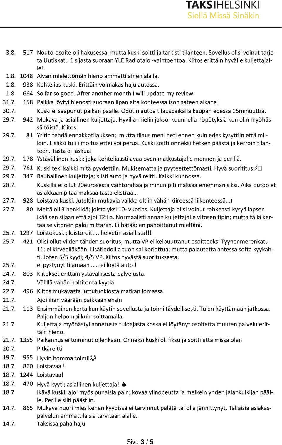 After another month I will update my review. 31.7. 158 Paikka löytyi hienosti suoraan lipan alta kohteessa ison sateen aikana! 30.7. Kuski ei saapunut paikan päälle.