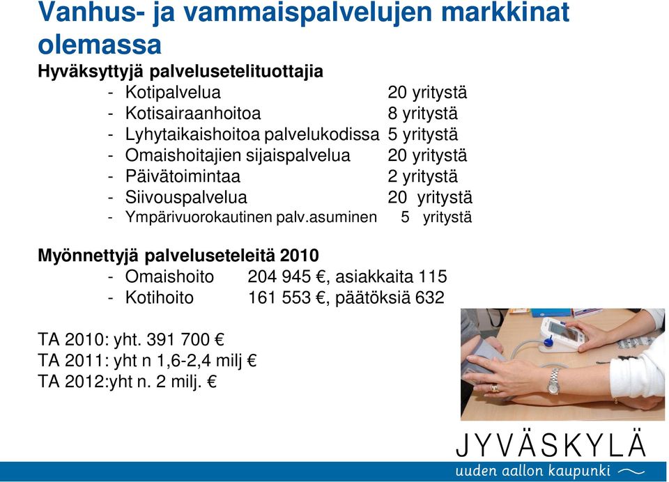 Päivätoimintaa 2 yritystä - Siivouspalvelua 20 yritystä - Ympärivuorokautinen palv.