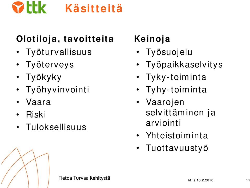 Työsuojelu Työpaikkaselvitys Tyky-toiminta Tyhy-toiminta