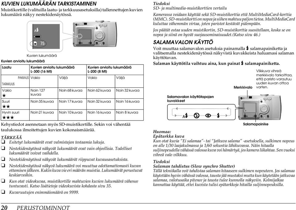 kuvaa Noin 62 kuvaa Noin 32 kuvaa Suuri Noin 35 kuvaa Noin 17 kuvaa Noin 32 kuvaa Noin 16 kuvaa Tiedoksi SD- ja multimedia-muistikorttien vertailu Kamerassa voidaan käyttää sekä SD-muistikorttia että