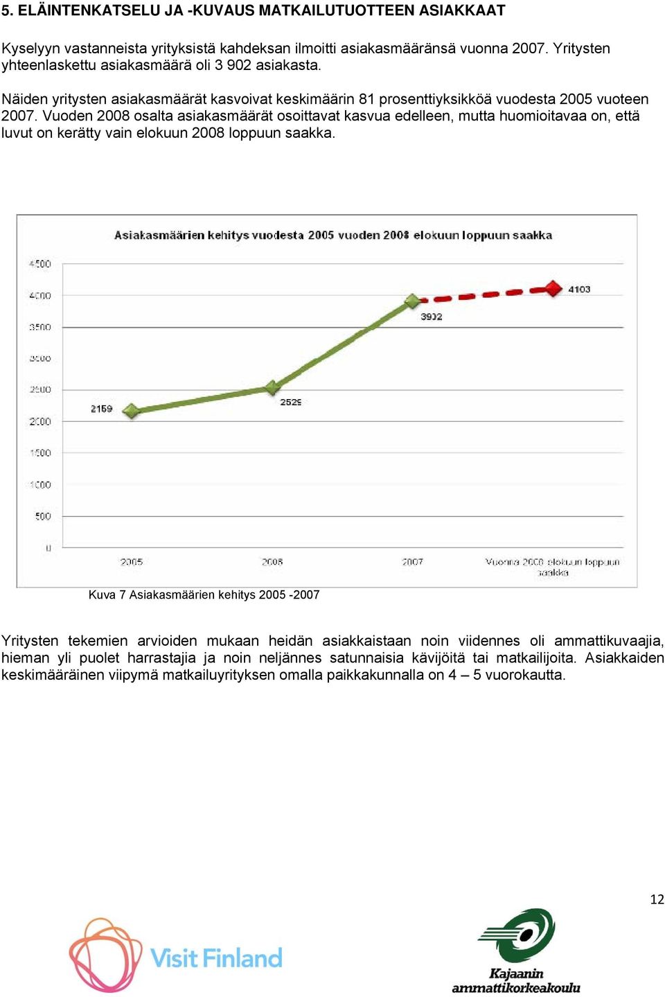 Vuoden 2008 osalta asiakasmäärät osoittavat kasvua edelleen, mutta huomioitavaa on, että luvut on kerätty vain elokuun 2008 loppuun saakka.