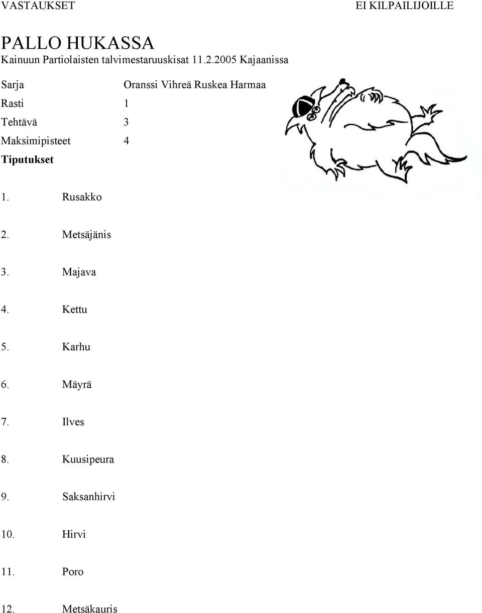 Metsäjänis 3. Majava 4. Kettu 5. Karhu 6. Mäyrä 7.