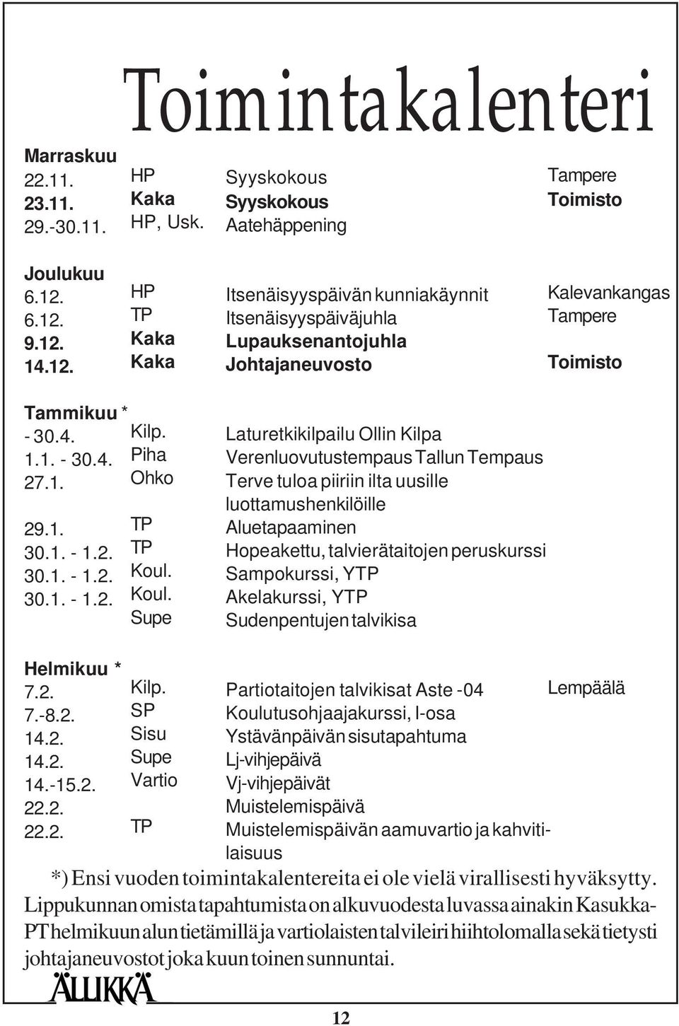 1. Ohko 29.1. 30.1. - 1.2. 30.1. - 1.2. 30.1. - 1.2. TP TP Koul.