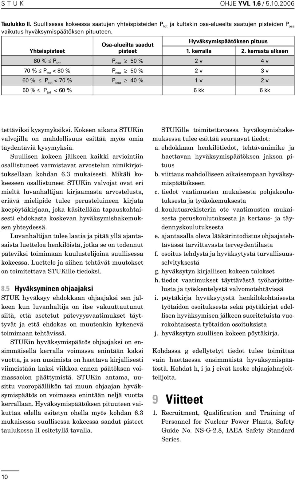 kerrasta alkaen 80 % P tot P osa 50 % 2 v 4 v 70 % P tot < 80 % P osa 50 % 2 v 3 v 60 % P tot < 70 % P osa 40 % 1 v 2 v 50 % P tot < 60 % 6 kk 6 kk tettäviksi kysymyksiksi.