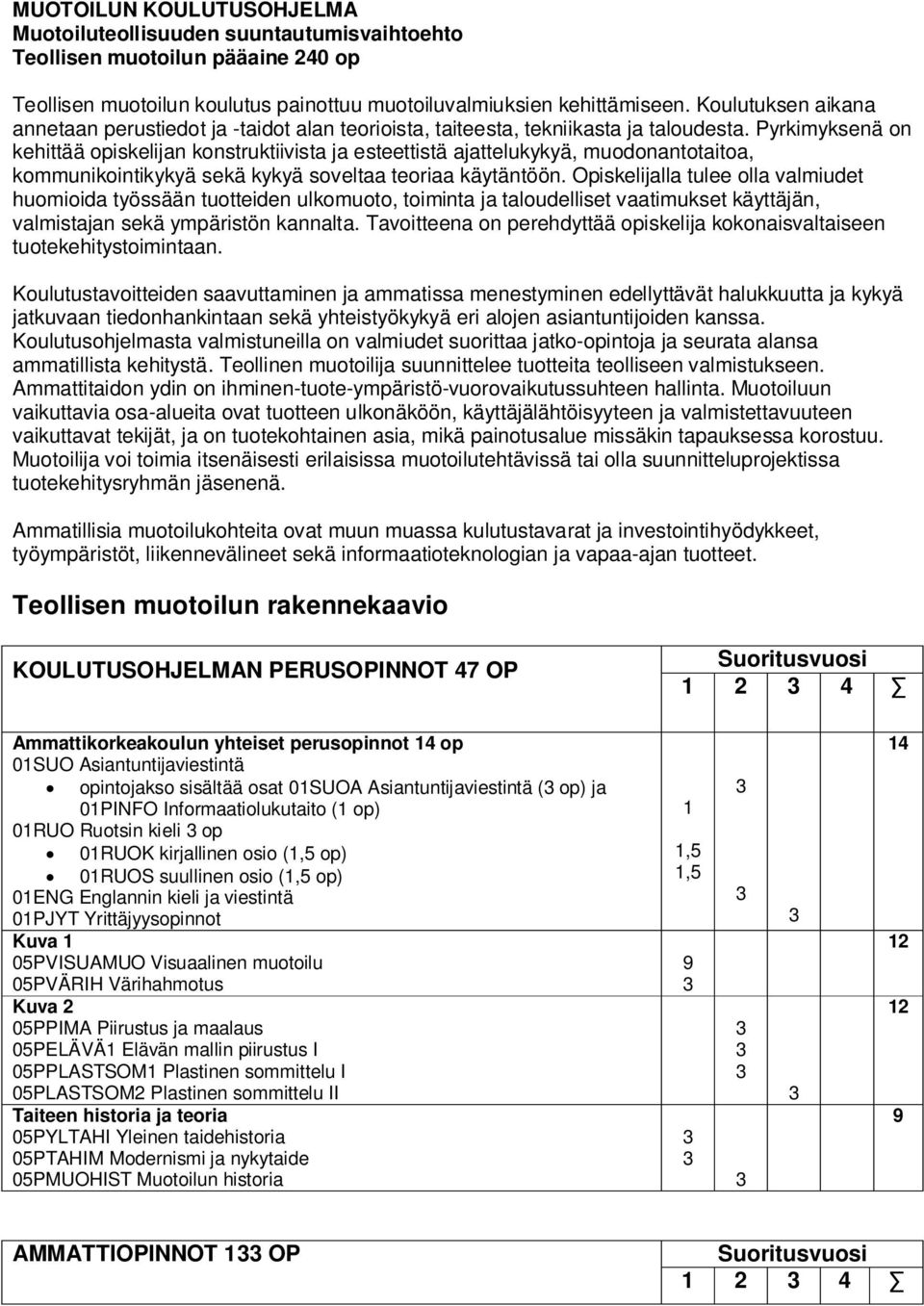 Pyrkimyksenä on kehittää opiskelijan konstruktiivista ja esteettistä ajattelukykyä, muodonantotaitoa, kommunikointikykyä sekä kykyä soveltaa teoriaa käytäntöön.