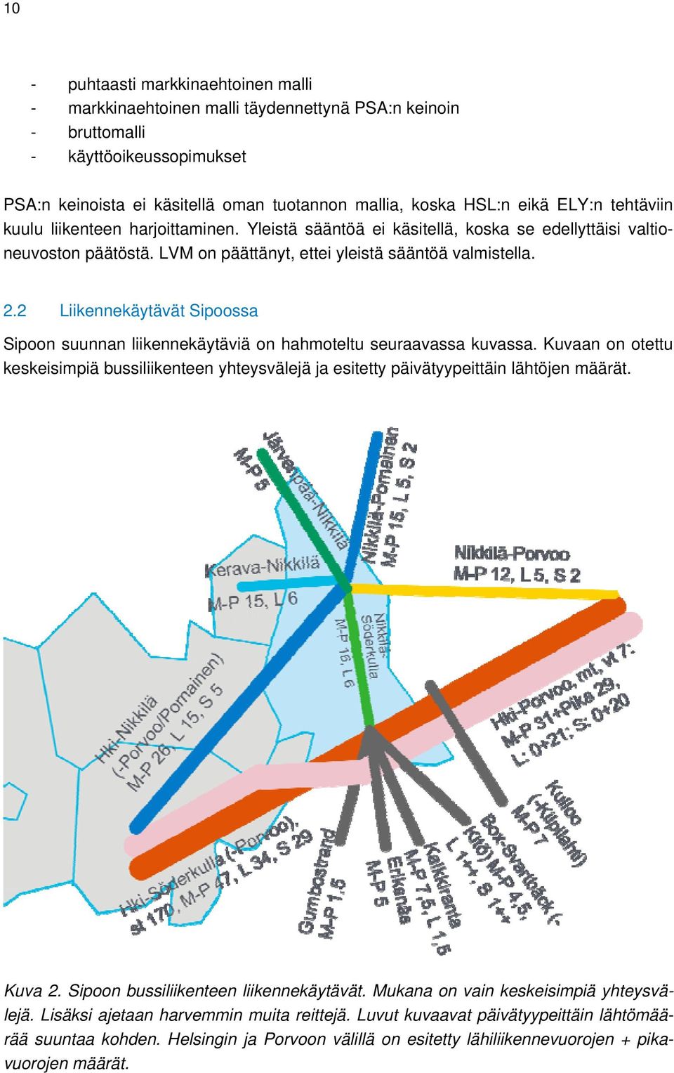 2 Liikennekäytävät Sipoossa Sipoon suunnan liikennekäytäviä on hahmoteltu seuraavassa kuvassa. Kuvaan on otettu keskeisimpiä bussiliikenteen yhteysvälejä ja esitetty päivätyypeittäin lähtöjen määrät.