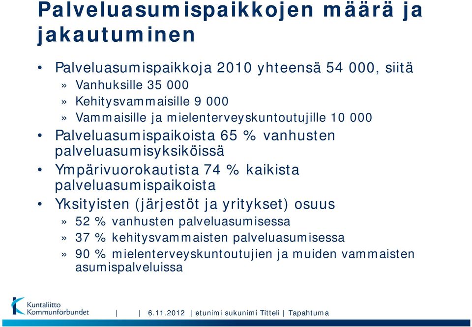 Ympärivuorokautista 74 % kaikista palveluasumispaikoista Yksityisten (järjestöt ja yritykset) osuus» 52 % vanhusten palveluasumisessa»