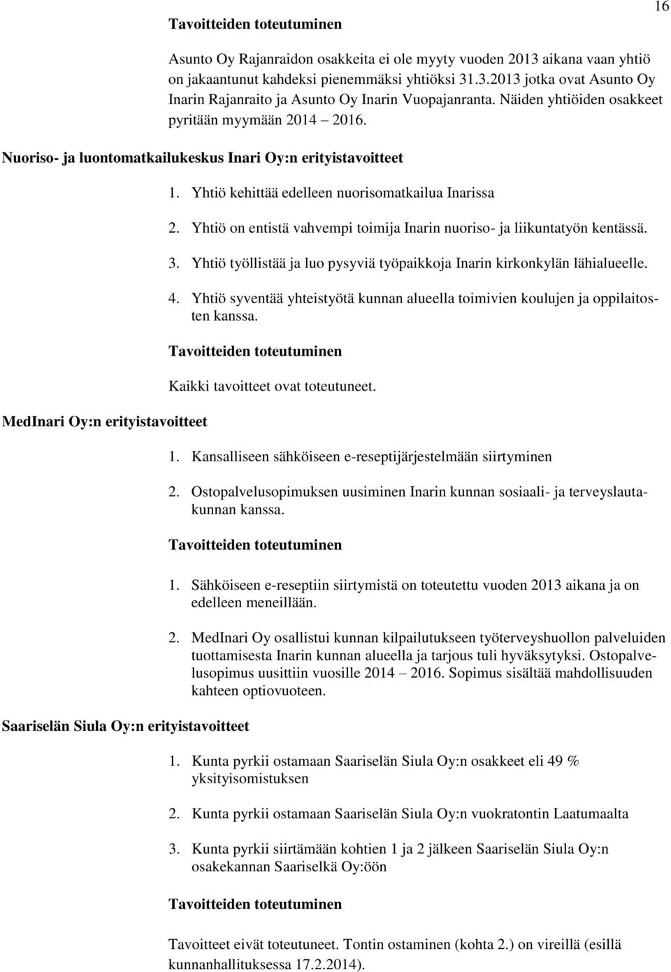 Yhtiö kehittää edelleen nuorisomatkailua Inarissa 2. Yhtiö on entistä vahvempi toimija Inarin nuoriso- ja liikuntatyön kentässä. 3.