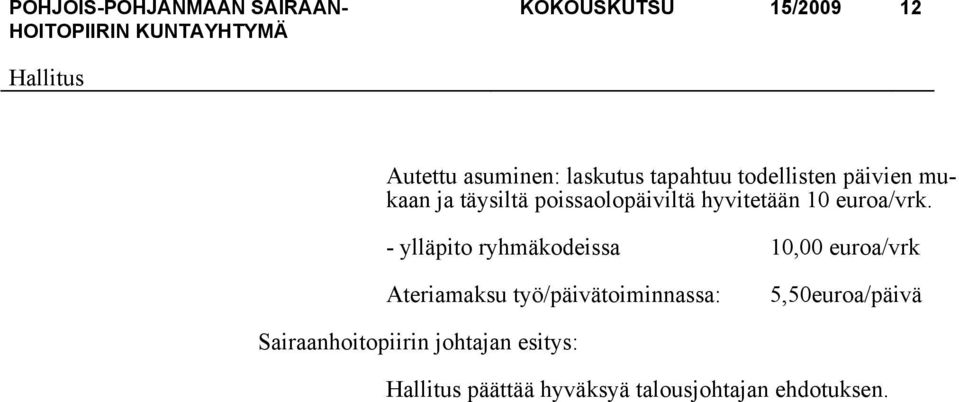 - ylläpito ryhmäkodeissa 10,00 euroa/vrk Ateriamaksu työ/päivätoiminnassa: