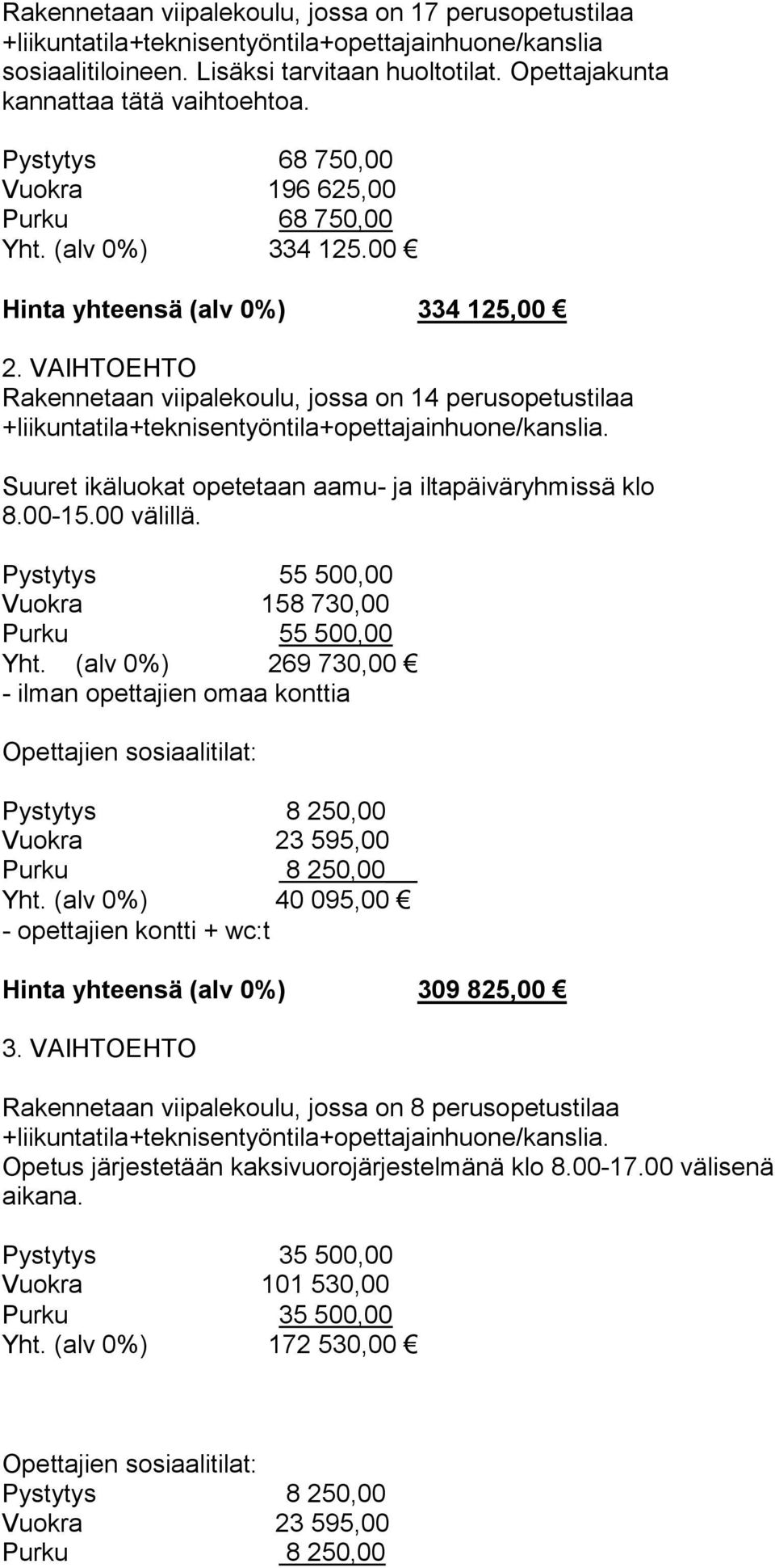 VAIHTOEHTO Rakennetaan viipalekoulu, jossa on 14 perusopetustilaa +liikuntatila+teknisentyöntila+opettajainhuone/kanslia. Suuret ikäluokat opetetaan aamu- ja iltapäiväryhmissä klo 8.00-15.00 välillä.