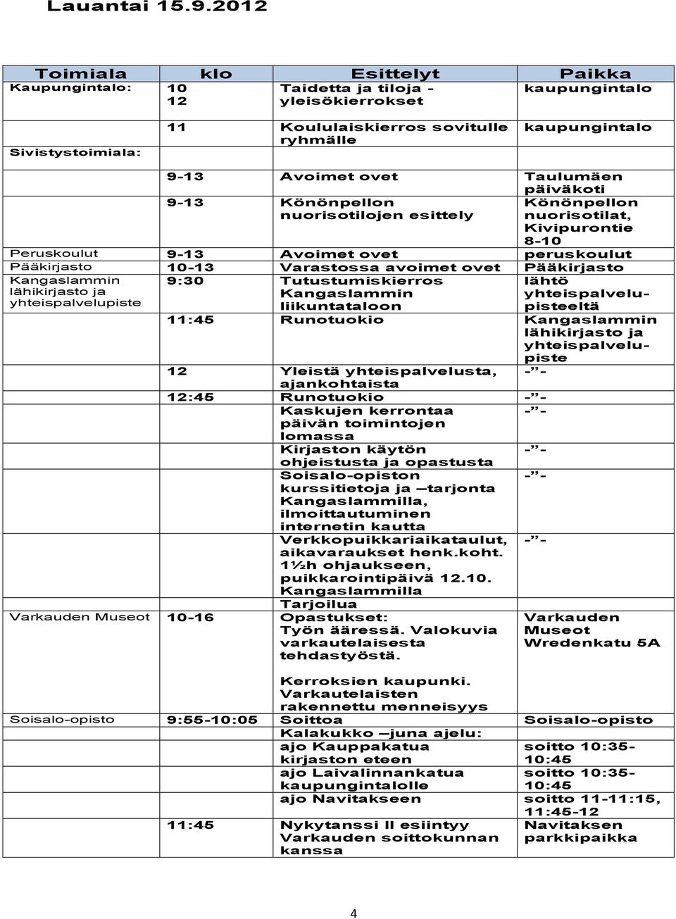 Könönpellon nuorisotilojen esittely Könönpellon nuorisotilat, Kivipurontie 8-10 Peruskoulut 9-13 Avoimet ovet peruskoulut Pääkirjasto 10-13 Varastossa avoimet ovet Pääkirjasto 9:30 Tutustumiskierros