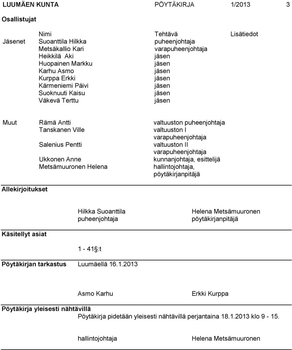 valtuuston II varapuheenjohtaja Ukkonen Anne kunnanjohtaja, esittelijä Metsämuuronen Helena hallintojohtaja, pöytäkirjanpitäjä Allekirjoitukset Hilkka Suoanttila puheenjohtaja Helena Metsämuuronen