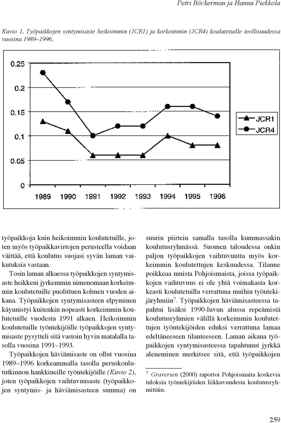 Tosin laman alkaessa työpaikkojen syntymisaste heikkeni jyrkemmin nimenomaan korkeimmin koulutetuille puolittuen kolmen vuoden aikana.