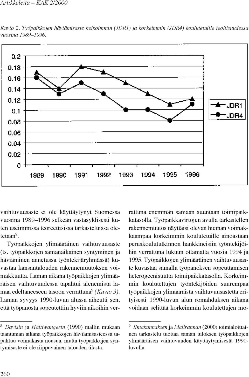 työpaikkojen samanaikainen syntyminen ja häviäminen annetussa työntekijäryhmässä) kuvastaa kansantalouden rakennemuutoksen voimakkuutta.