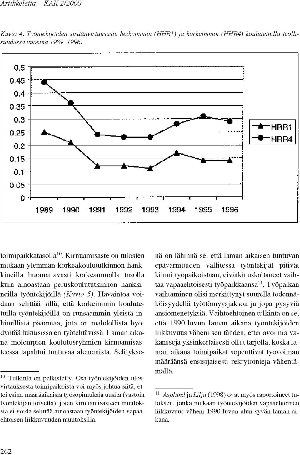 määräaikaisia työsopimuksia uusita (vastoin työntekijän toivetta), joten kirnuamisasteen muutoksia ei voida selittää ainoastaan työntekijöiden vapaaehtoisen liikkuvuuden muutoksilla.