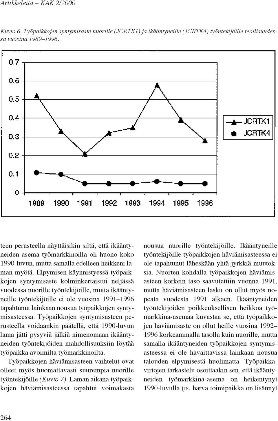 Elpymisen käynnistyessä työpaikkojen syntymisaste kolminkertaistui neljässä vuodessa nuorille työntekijöille, mutta ikääntyneille työntekijöille ei ole vuosina 1991 1996 tapahtunut lainkaan nousua